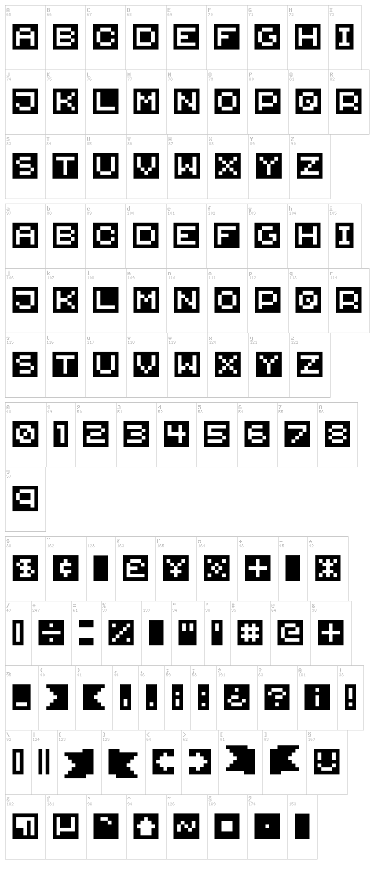 Weymouth Ribbon font map